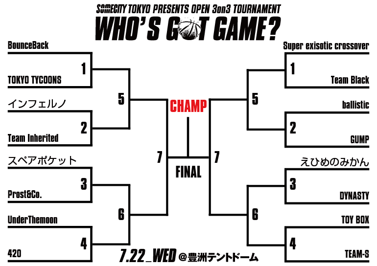 7月22日(水)WHO'S GOT GAME? #4 トーナメント発表!!!