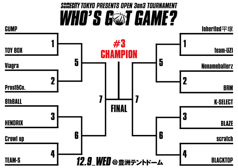 12月9日（水）WHO'S GOT GAME? #3 出場チーム&トーナメント発表