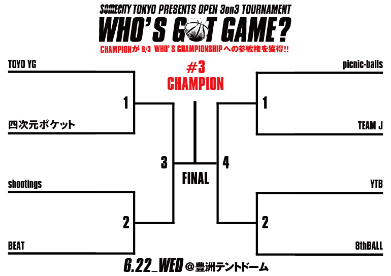 6月22日（水）WHO'S GOT GAME? #3 出場チーム&トーナメント発表!!