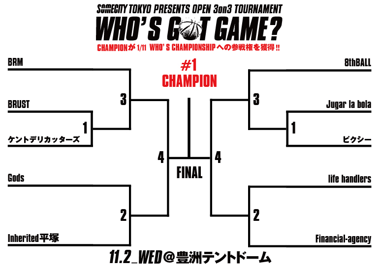 11月2日（水）WHO'S GOT GAME? #1 出場チーム&トーナメント発表!!