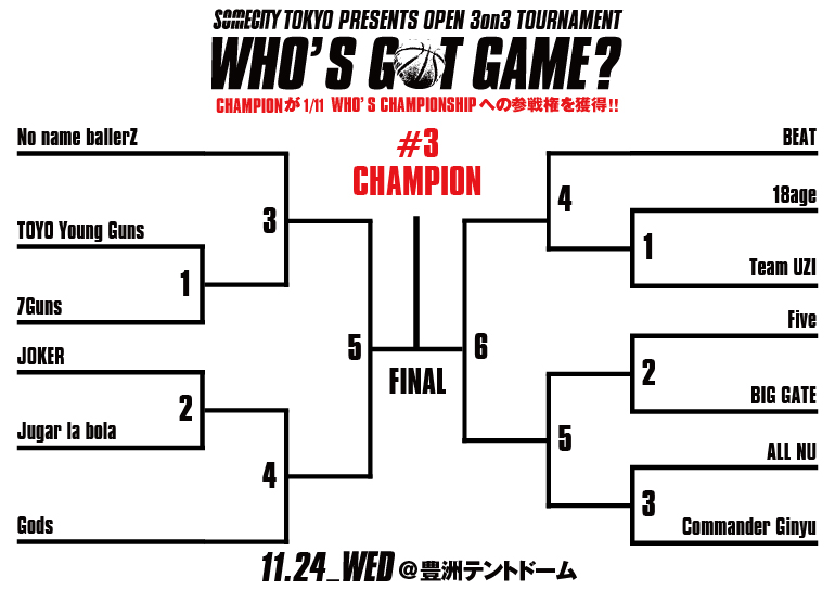 11月24日（木）WHO'S GOT GAME? #3(U-23) 出場チーム&トーナメント発表!!