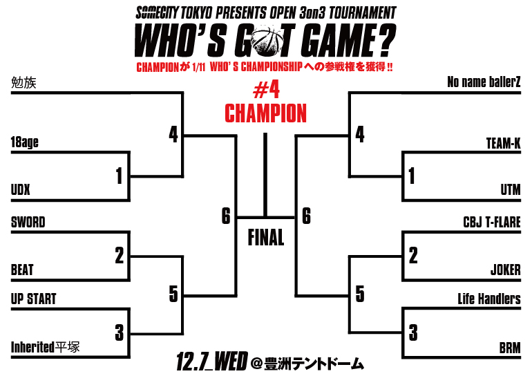 12月7日（木）WHO'S GOT GAME? #4 出場チーム&トーナメント発表!!