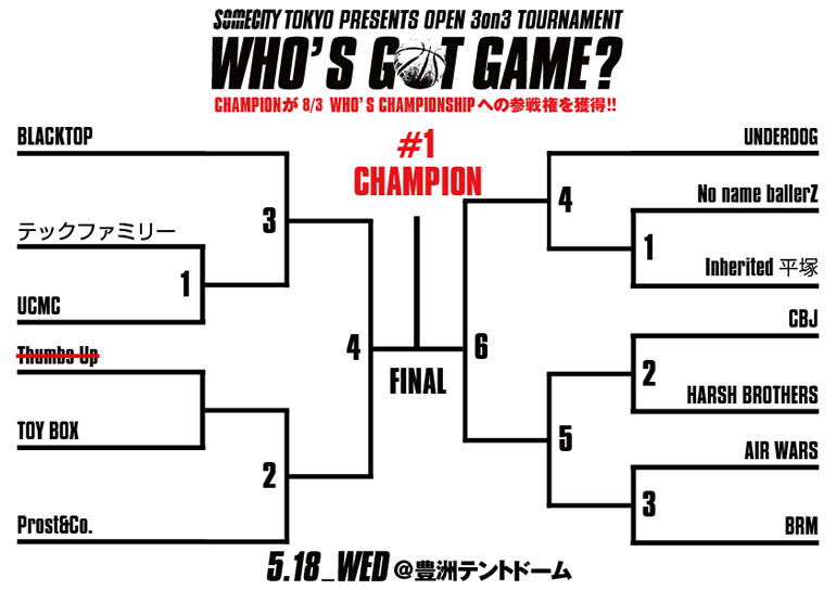 5月18日（水）WHO'S GOT GAME? #1 出場チーム&トーナメント発表!!